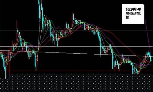 股票如何提前挂止损单(股票怎么提前挂单跌停板成交)_广期所_第1张_财经网 股票如何提前挂止损单(股票怎么提前挂单跌停板成交)_https://www.hhdlqc.com_广期所_第1张