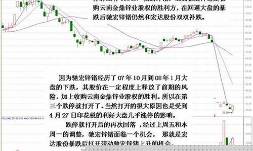 股票连续跌多少天不正常(股票连续3年亏损怎么处理)_https://www.hhdlqc.com_中金所_第1张