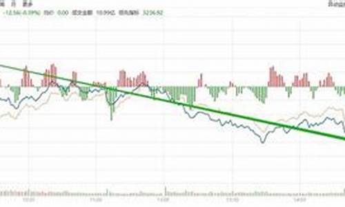 计算机 板块(计算机板块指数)_https://www.hhdlqc.com_中金所_第1张