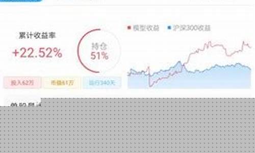 选股神器十大排行榜最新(选股神器哪个好)_大商所_第1张_财经网 选股神器十大排行榜最新(选股神器哪个好)_https://www.hhdlqc.com_大商所_第1张