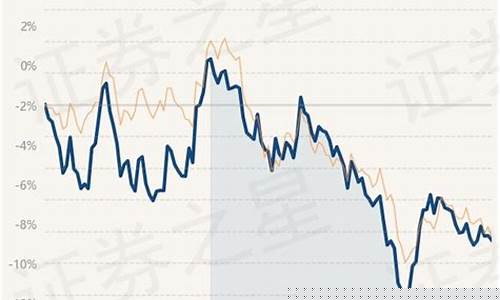 被低估的食品饮料股票(食品饮料低估值股票)_广期所_第1张_财经网 被低估的食品饮料股票(食品饮料低估值股票)_https://www.hhdlqc.com_广期所_第1张
