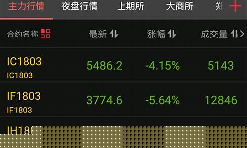 中信建投证券交易软件(中信建投证券交易软件好不好用)_https://www.hhdlqc.com_广期所_第1张