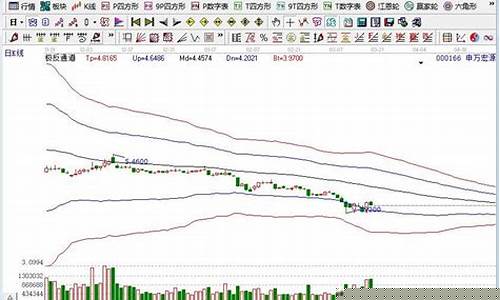 证券股龙头股票行情(证券龙头股是哪一个2021)_上期所_第1张_财经网 证券股龙头股票行情(证券龙头股是哪一个2021)_https://www.hhdlqc.com_上期所_第1张