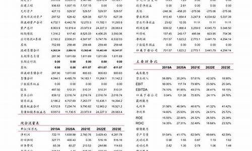 央企重组并购股票一览(2024年即将并购重组10股)_https://www.hhdlqc.com_上期能源_第1张
