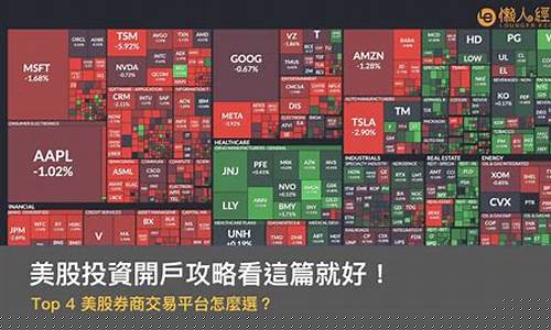 购买美股的平台(美股基金在哪个平台买)_https://www.hhdlqc.com_上期能源_第1张