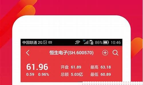 手机炒股app下载10元(手机炒股软件app排名知乎)_https://www.hhdlqc.com_大商所_第1张