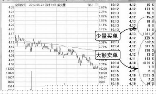 股市机构与主力的区别是什么(股市主力和机构的区别)_https://www.hhdlqc.com_广期所_第1张