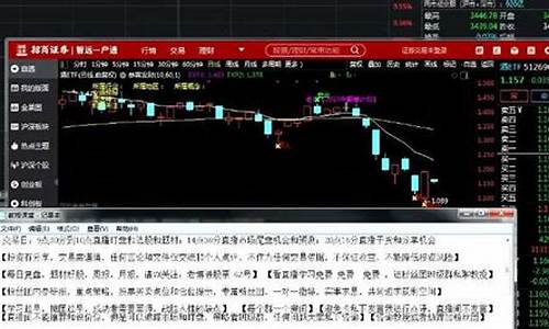 2021年财经直播平台(2021年财经直播平台排行榜)_https://www.hhdlqc.com_郑商所_第1张