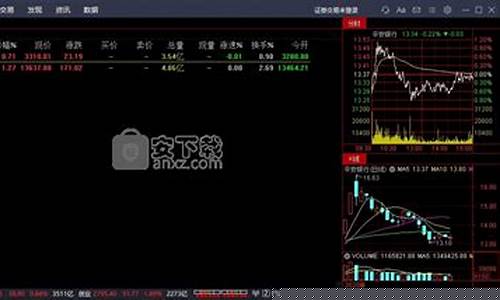 信达证券交易软件下载(信达证券交易软件下载安装)_https://www.hhdlqc.com_上期能源_第1张