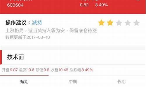 一键诊股000630(一键诊股一键诊股票)_https://www.hhdlqc.com_广期所_第1张