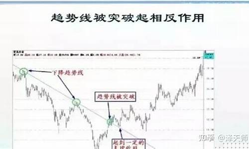 8月3号泽天师股市直播(泽天师股市晚评)_大商所_第1张_财经网 8月3号泽天师股市直播(泽天师股市晚评)_https://www.hhdlqc.com_大商所_第1张