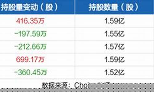 a股华能国际(600011华能国际股)_https://www.hhdlqc.com_上期所_第1张
