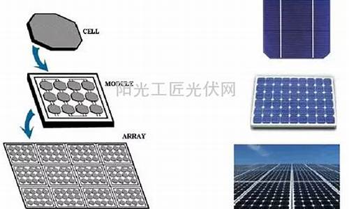 光学光电子是光伏吗为什么(光学光电子股票龙头股)_广期所_第1张_财经网 光学光电子是光伏吗为什么(光学光电子股票龙头股)_https://www.hhdlqc.com_广期所_第1张