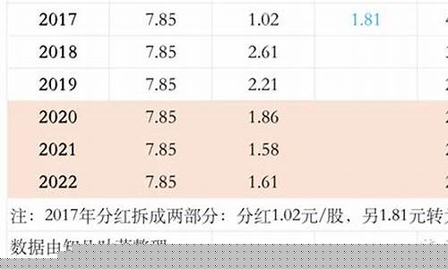 华为股份股票(华为股份股票行情走势)_https://www.hhdlqc.com_大商所_第1张