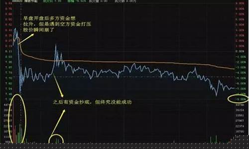 5块钱以下的股票(5块钱的饮料有哪些)_https://www.hhdlqc.com_中金所_第1张