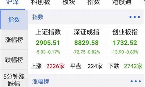 东北证券大智慧手机版官方下载(东北证券大智慧软件下载)_https://www.hhdlqc.com_上期能源_第1张
