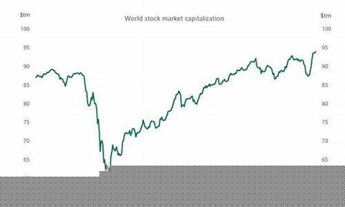 7X24小时全球股市直播(全球股市播报)_大商所_第1张_财经网 7X24小时全球股市直播(全球股市播报)_https://www.hhdlqc.com_大商所_第1张
