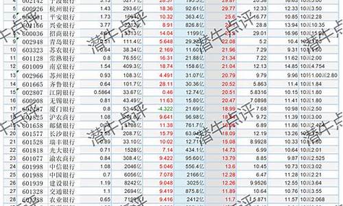 a股商业银行(a股 银行)_广期所_第1张_财经网 a股商业银行(a股 银行)_https://www.hhdlqc.com_广期所_第1张