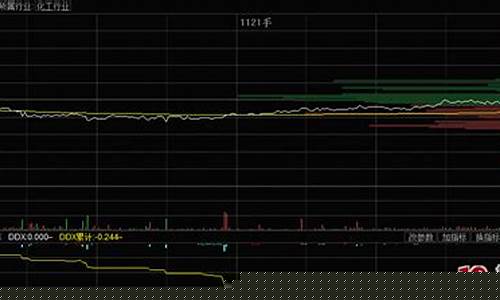 如何抓涨停板的股票(如何抓涨停板的股票赚钱)_https://www.hhdlqc.com_大商所_第1张