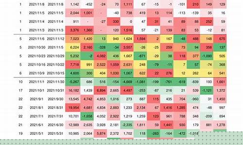 股票56个板块一览表最新(股票56个板块分类)_大商所_第1张_财经网 股票56个板块一览表最新(股票56个板块分类)_https://www.hhdlqc.com_大商所_第1张