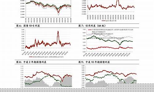 毛猪现货价格行情_中金所_第1张_财经网 毛猪现货价格行情_https://www.hhdlqc.com_中金所_第1张