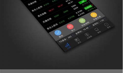 股票app软件哪个好(股票app软件有哪些)_https://www.hhdlqc.com_郑商所_第1张