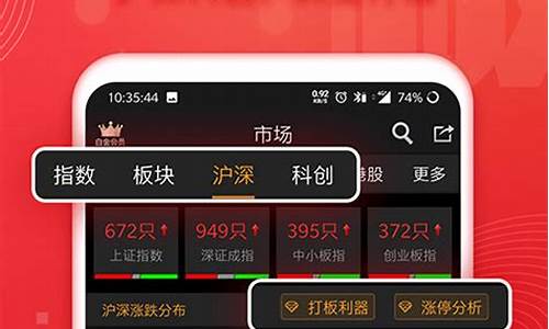 市面上炒股软件排名(中国十大炒股软件排名)_https://www.hhdlqc.com_中金所_第1张
