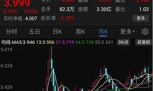 沪深300是什么意思(沪深300指数一手多少钱)_https://www.hhdlqc.com_广期所_第1张
