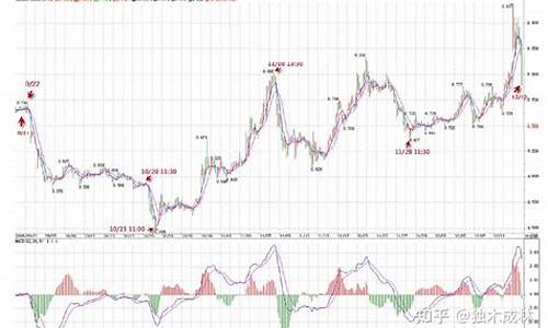 投股票(投股票会倒贴钱吗)_上期所_第1张_财经网 投股票(投股票会倒贴钱吗)_https://www.hhdlqc.com_上期所_第1张