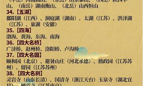 中国常识知识大全(中国常识知识大全中国之最)_https://www.hhdlqc.com_上期能源_第1张