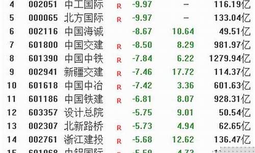 华为股票600986发行价(华为股票上市价格)_https://www.hhdlqc.com_上期所_第1张