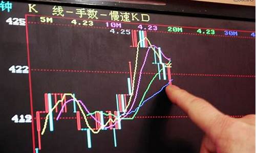 贵州茅台k线图技术分析2023(贵州茅台k线图技术分析2022)_https://www.hhdlqc.com_中金所_第1张