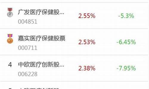 证券十大排行榜(证券排名前十名排行榜)_https://www.hhdlqc.com_上期所_第1张