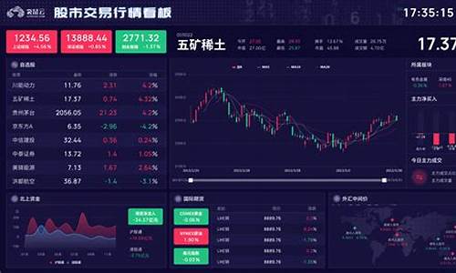 股票平台(股票交易平台)_https://www.hhdlqc.com_大商所_第1张