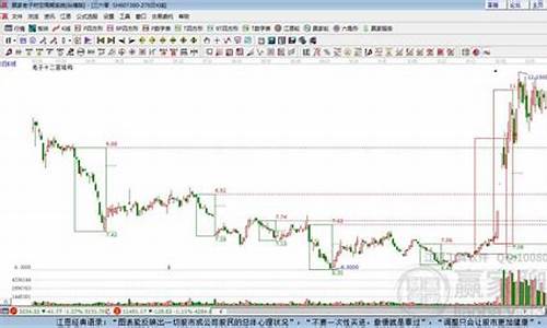 三六零是什么概念龙头(001269是什么概念龙头)_https://www.hhdlqc.com_郑商所_第1张