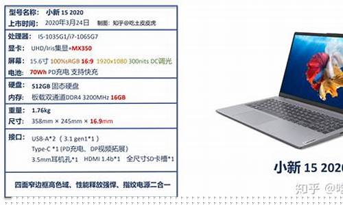 笔记本电脑主要看哪些配置(买办公笔记本电脑主要看哪些配置)_https://www.hhdlqc.com_广期所_第1张