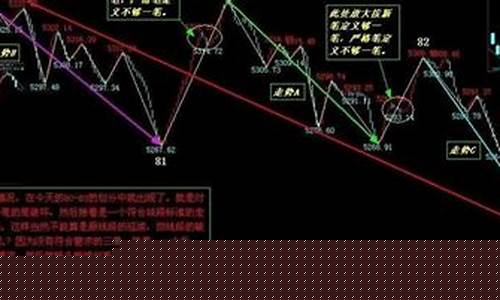 算力公司股票(算力龙头股)_https://www.hhdlqc.com_中金所_第1张