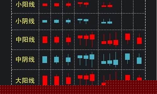 牛股k线图经典图解(牛股百科)_https://www.hhdlqc.com_大商所_第1张