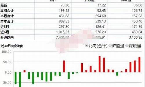 股票杠杆(股票杠杆可以加几倍)_https://www.hhdlqc.com_上期能源_第1张