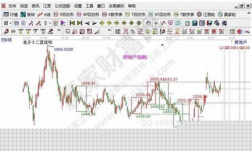 股票板块周期规律(股票板块周期规律是什么)_https://www.hhdlqc.com_郑商所_第1张
