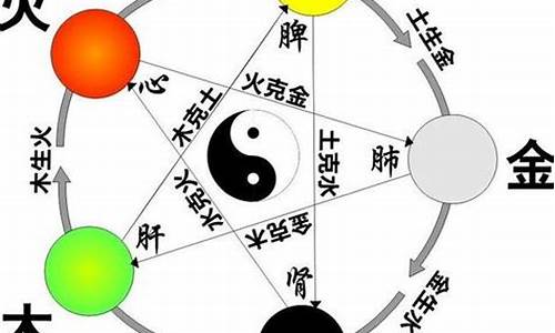 股票金融属于什么五行(股票属于金融哪一类)_https://www.hhdlqc.com_广期所_第1张