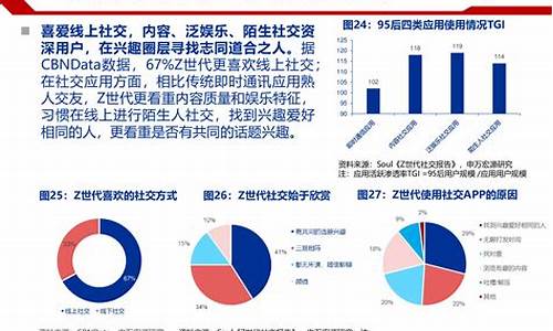 新消费行业有哪些(新消费行业包括)_中金所_第1张_财经网 新消费行业有哪些(新消费行业包括)_https://www.hhdlqc.com_中金所_第1张