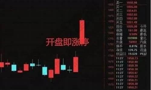 涨停板意味着什么(涨停板说明什么)_郑商所_第1张_财经网 涨停板意味着什么(涨停板说明什么)_https://www.hhdlqc.com_郑商所_第1张