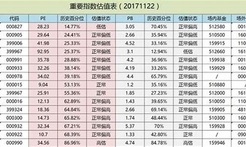 股票解禁对股民是好是坏(为什么解禁后股票大涨)_广期所_第1张_财经网 股票解禁对股民是好是坏(为什么解禁后股票大涨)_https://www.hhdlqc.com_广期所_第1张