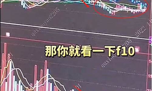 怎样判断主力出货还是洗盘(拉升前的最疯狂洗盘)_https://www.hhdlqc.com_中金所_第1张