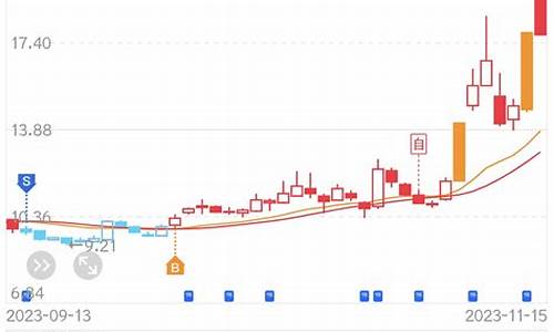 算力属于哪个板块(算力是干什么的)_https://www.hhdlqc.com_上期所_第1张