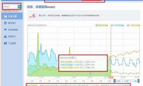 阿里指数怎么没有了(阿里指数官方网站)_上期所_第1张_财经网 阿里指数怎么没有了(阿里指数官方网站)_https://www.hhdlqc.com_上期所_第1张