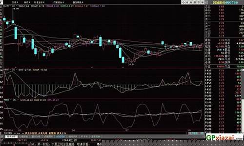钱龙股票软件手机经典版(钱龙股票手机版下载)_郑商所_第1张_财经网 钱龙股票软件手机经典版(钱龙股票手机版下载)_https://www.hhdlqc.com_郑商所_第1张