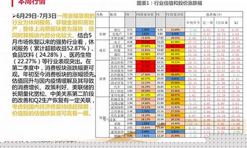 大消费板块龙头股票一览表(大消费概念股龙头股有哪些)_https://www.hhdlqc.com_上期能源_第1张