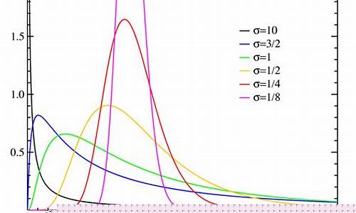t 0和t-0的区别_中金所_第1张_财经网 t 0和t-0的区别_https://www.hhdlqc.com_中金所_第1张